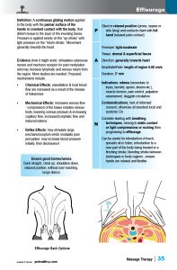 Intro-to-Massage37