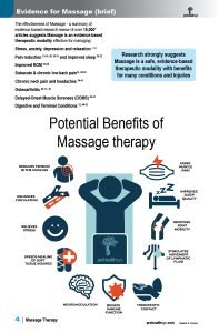 Intro-to-Massage6