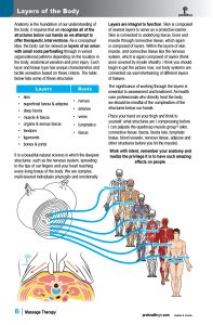 Intro-to-Massage8