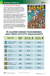 0 Nutrition_Intro_4