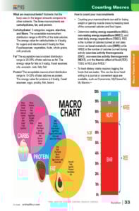 2 Nutrition_Macro_Vit_Mineral3