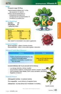 2 Nutrition_Macro_Vit_Mineral31