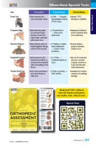 8 ortho neuro Rapid 202561