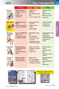 8 ortho neuro Rapid 202573