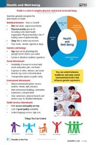 elbow wrist pages_page-0003