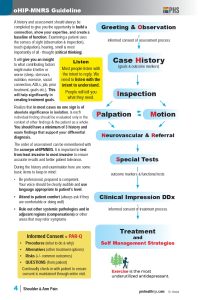 elbow wrist pages_page-0005